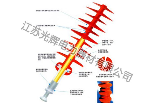 Composite high voltage insulator series